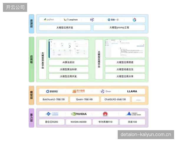 数据服务商上线智能预测模型 辅助赛事策略制定